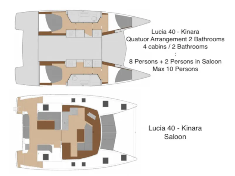 Lucia 40 Kinara — foto dello yacht n. 24