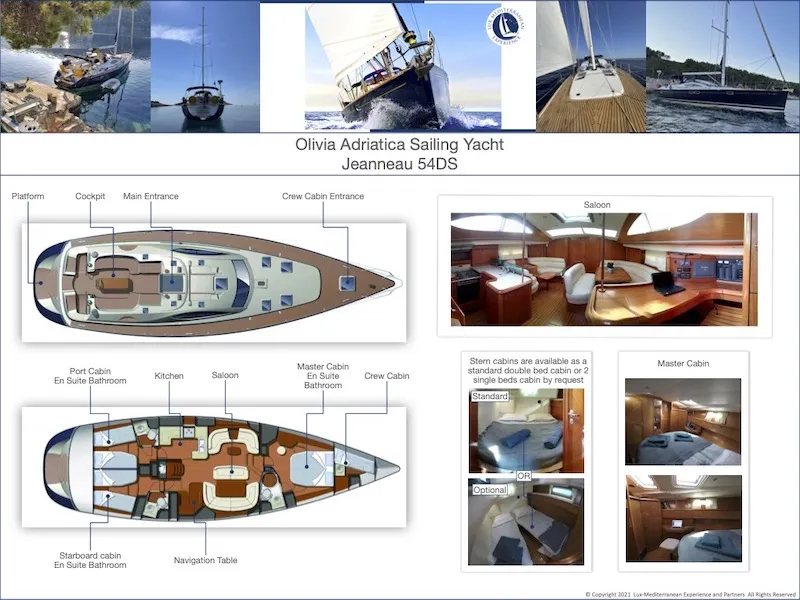 Sun Odyssey 54DS Olivia Adriatica - Enthusiast Owned Yacht — yacht photo 14