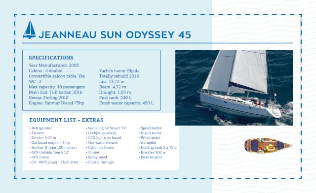 Sun Odyssey 45 Elpida — yacht photo 17