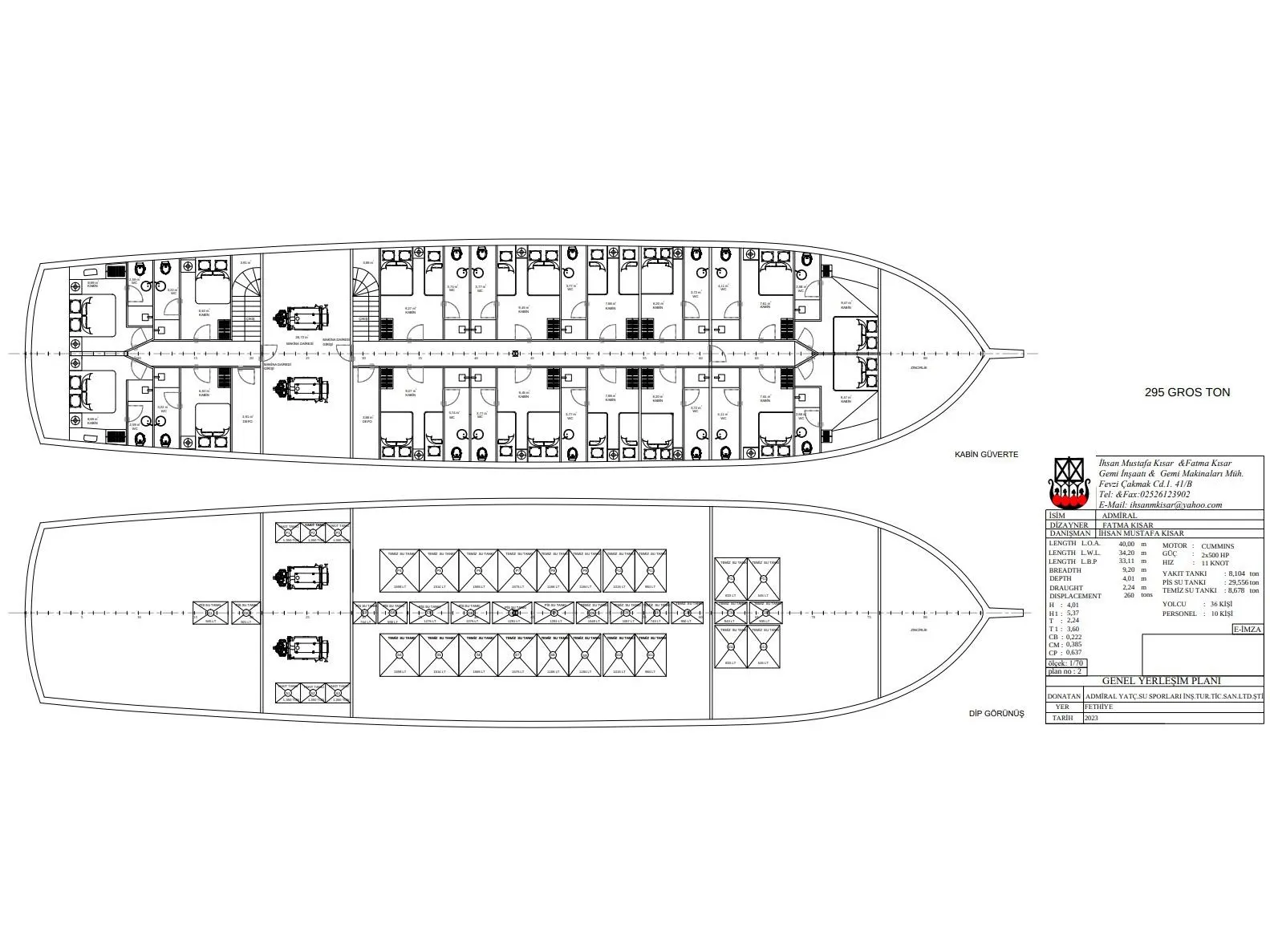 Gulet Premium — jahtikuva 21