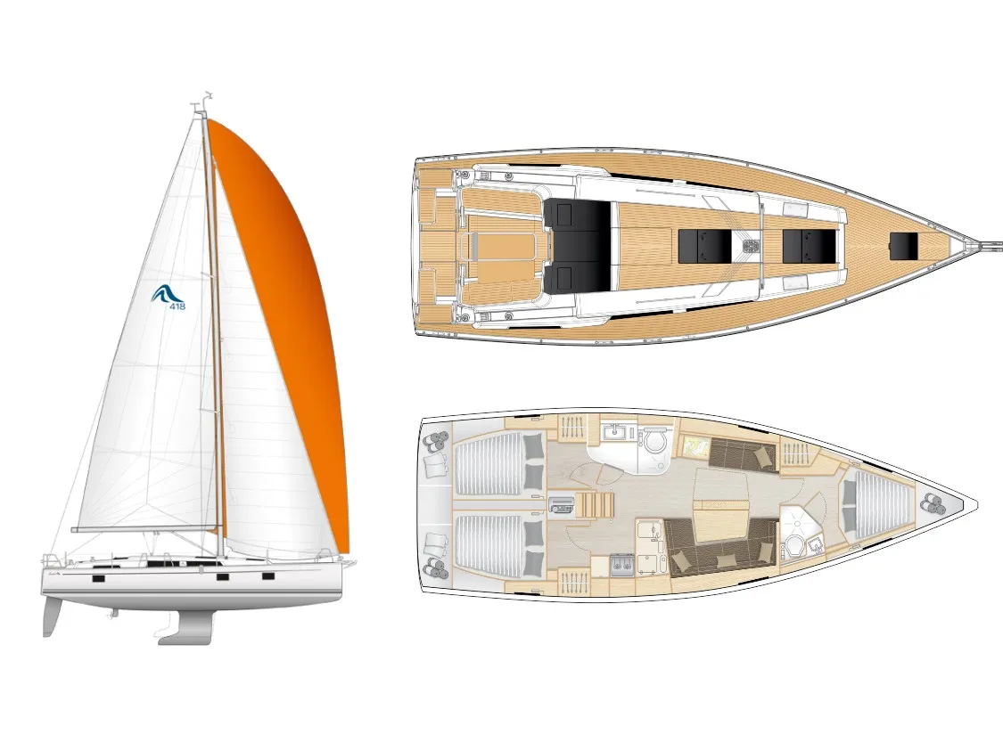 Hanse 418 Anyma — фотография яхты 3