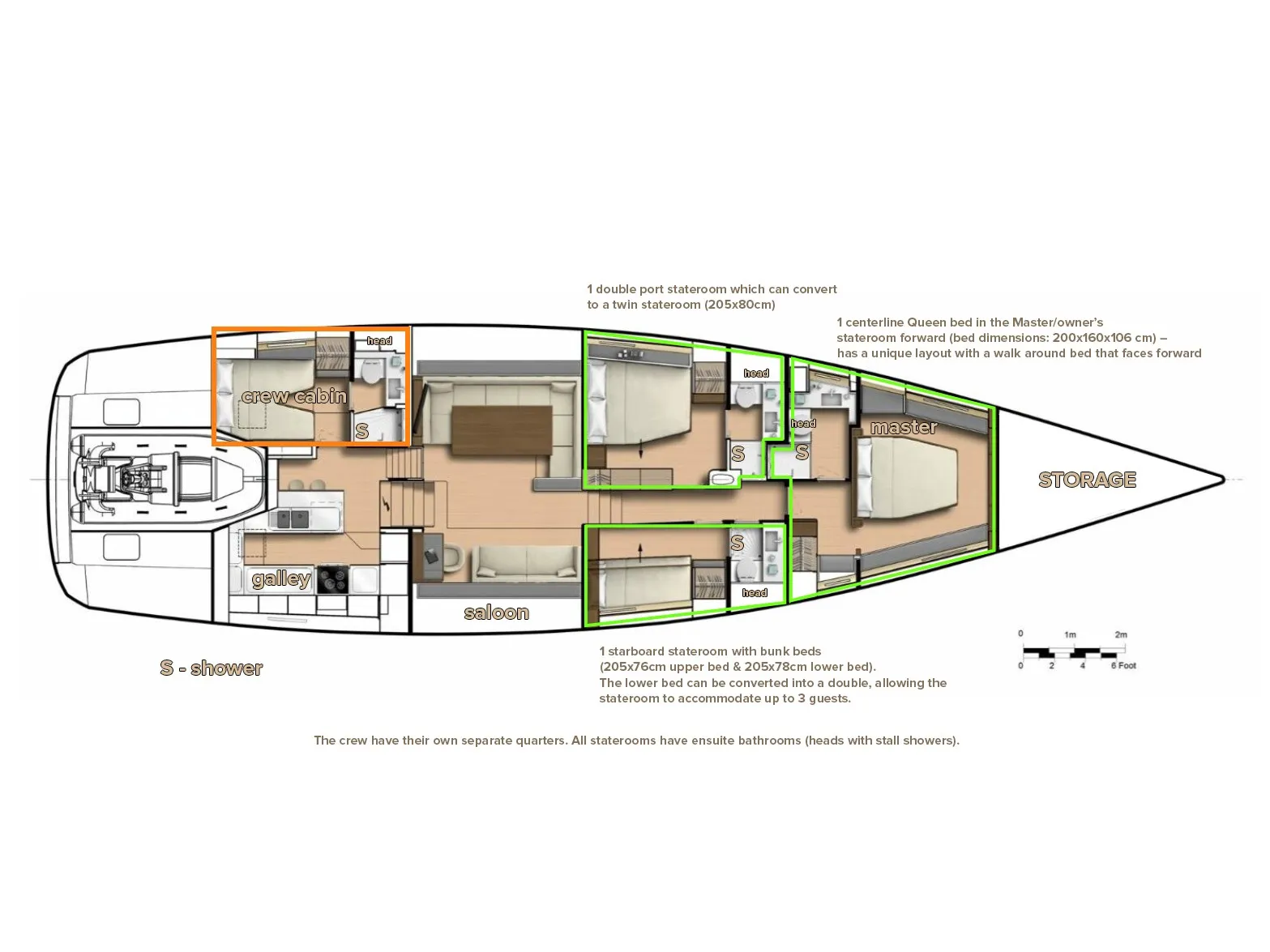 CNB 76 BUBBLES — yacht photo 3