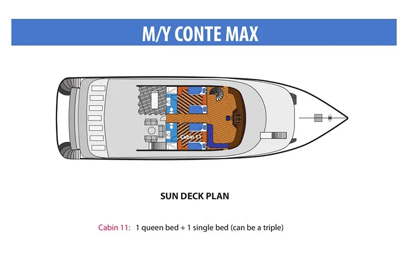 Motoryacht Conte Max — fotografia jachty 14