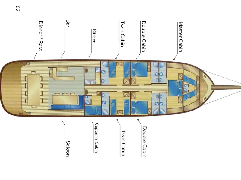 Gulet Fatma Kristina — yachtbillede 2
