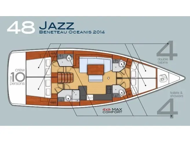 Oceanis 48 Jazz — yacht photo 15