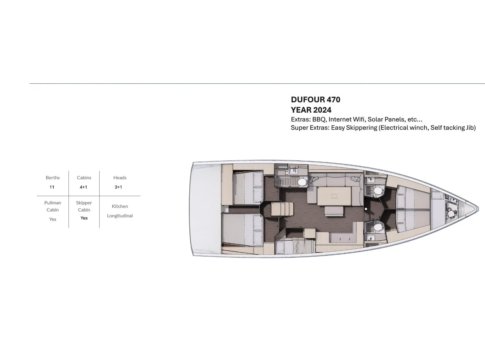 Dufour 470 Teti — yacht photo 6