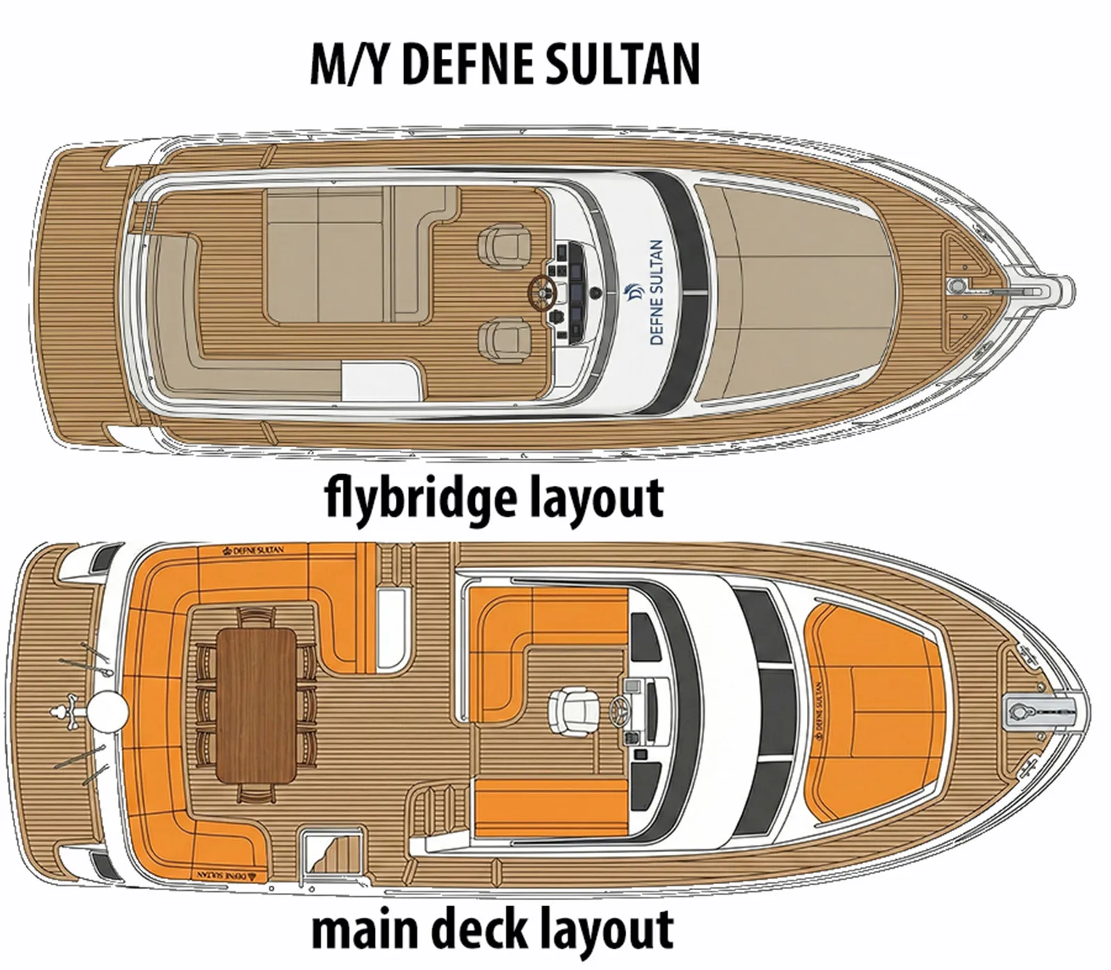 Motoryacht Defne Sultan — yacht photo 9