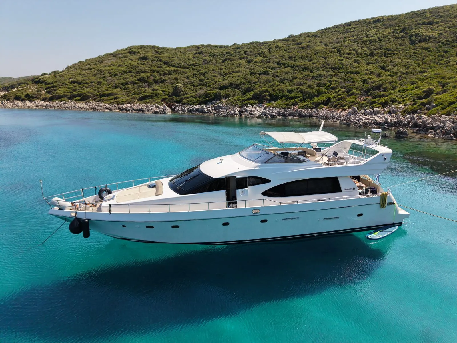 Motoryacht Like A Boss — fotografia jachty 2