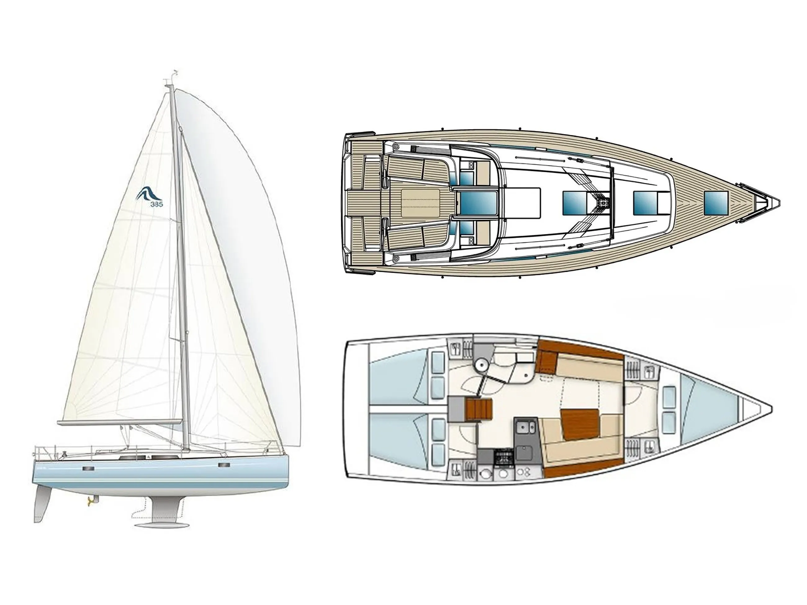 Hanse 385 Alkyoni — foto dello yacht n. 3